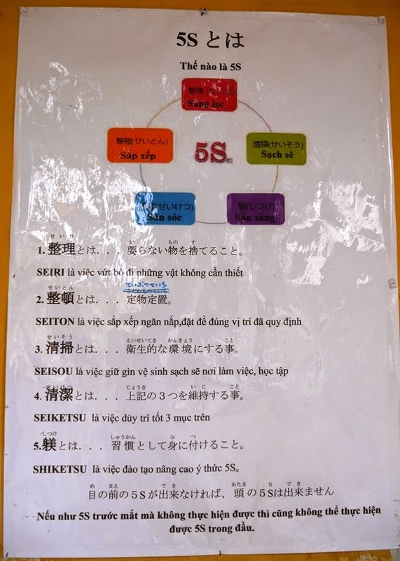 職場の環境を維持・改善するために日本で使うスローガン「5S（整理・整頓・清掃・清潔・躾）」も訓練生に教え込む。ベトナム語の訳もある。教室の外壁にポスターが貼っていた