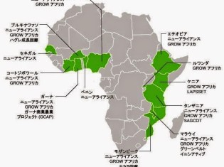 PPPによるアフリカの農業開発（オックスファムの報告書から引用）