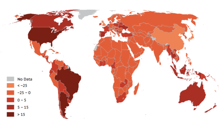 世界各国の食料の貿易収支を示した地図。塗られた色が薄いほど赤字が大きくなる。数字の単位は10億円。ほとんどのアフリカ諸国は赤字だ（2009年のFAOの報告書から引用）