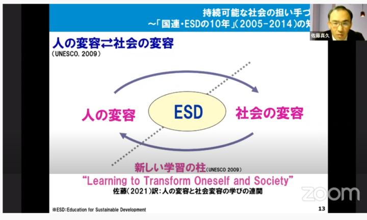 ESD：持続可能な開発のための教育