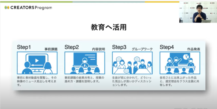 クリエイターズプログラムの活用例