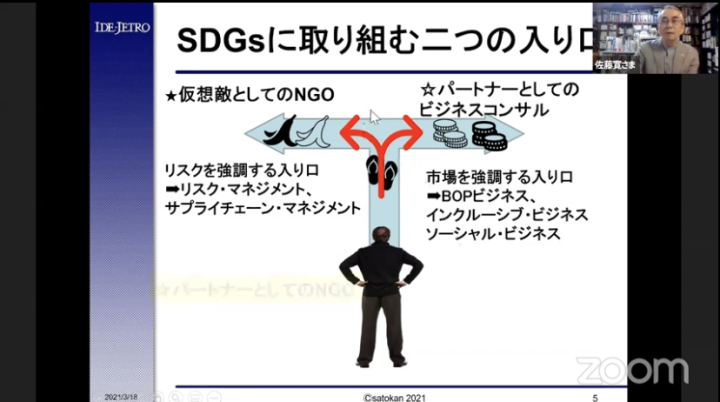 企業がSDGsに取り組む二つの入り口