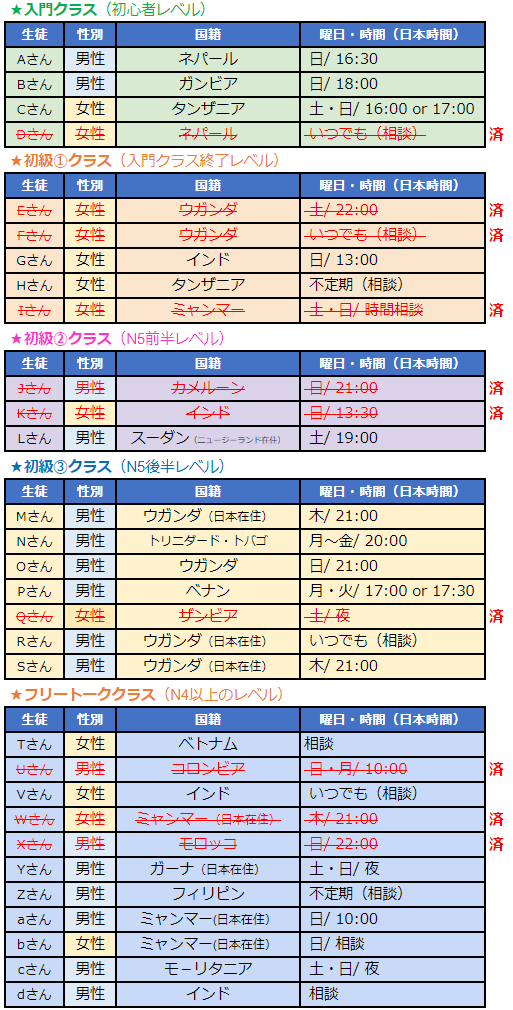 スクリーンショット 2024-01-11 151441